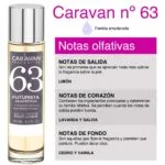 caravan fragancias 63 apa de parfum spania