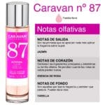 apa de parfum caravan 87