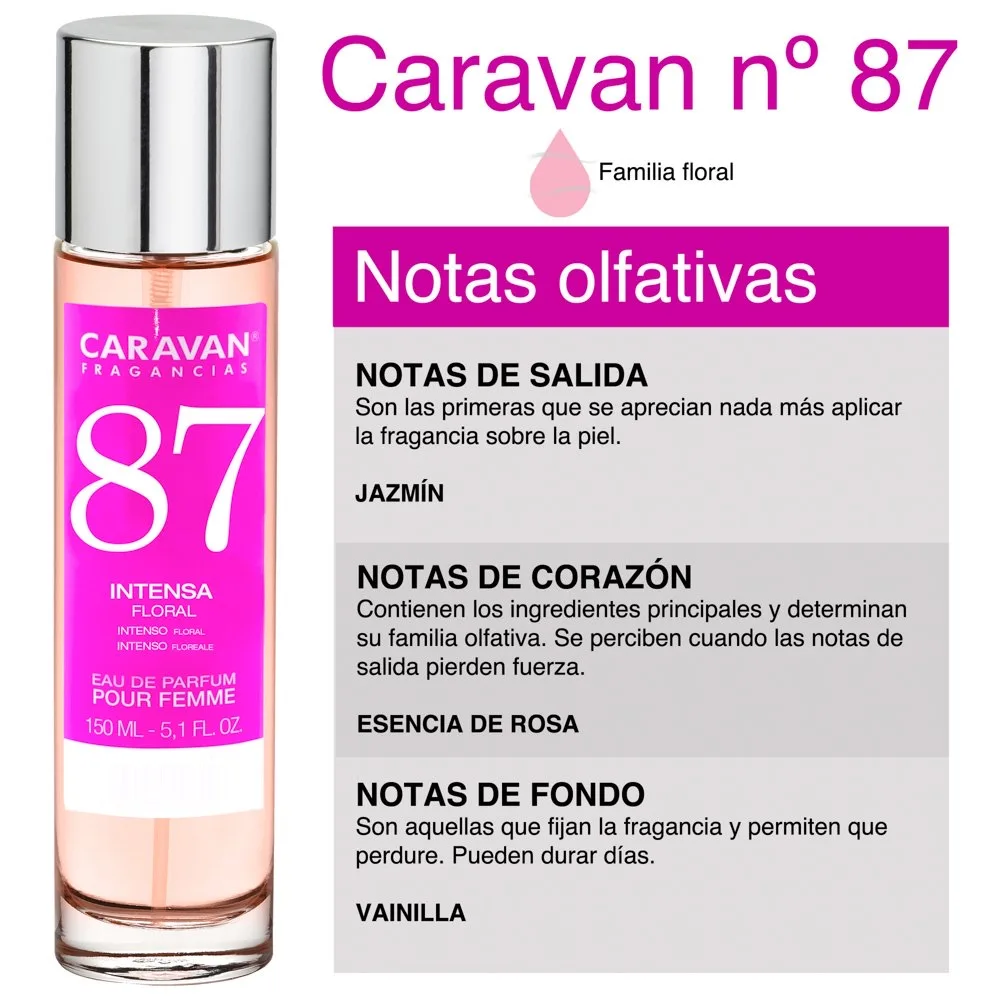 apa de parfum caravan 87