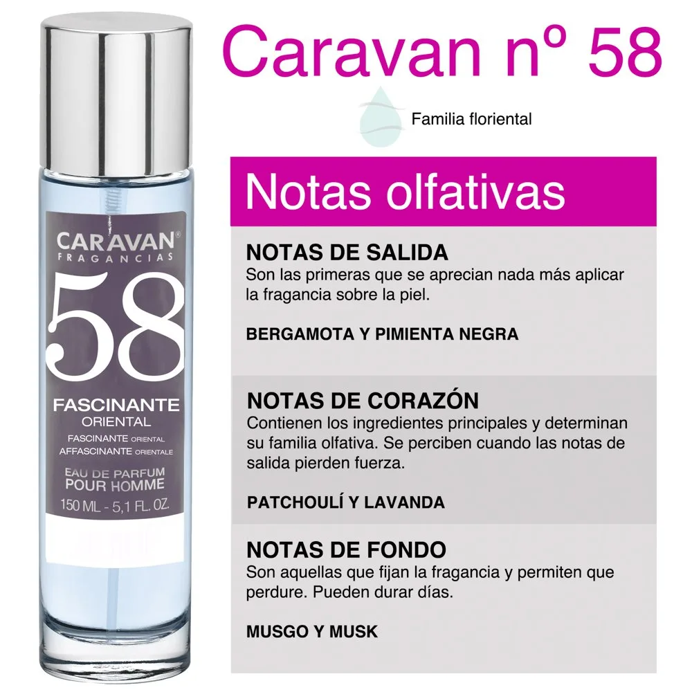 parfum caravan romania