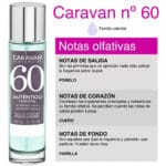 parfum parfumuri caravan fragancias 60 romania spania