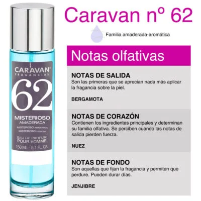 parfum parfumuri caravan fragancias 62