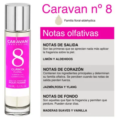 parfumuri caravan fragancias 8