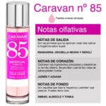 parfum parfumuri caravan fragancias spania 81 romania