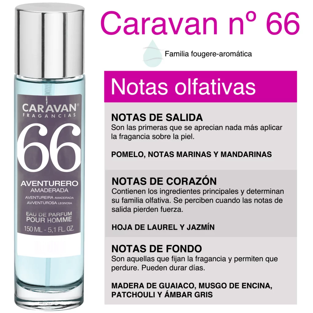 parfum-barbatesc-caravan-66-1