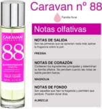 apa de parfum caravan fragancias 88