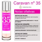 parfum-caravan-femei-35-1