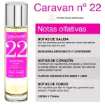 parfum-caravan-22-femei